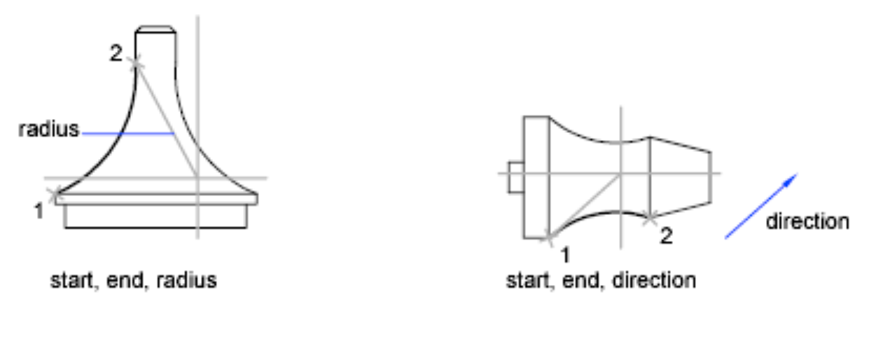 Arc – DWGSee CAD Support