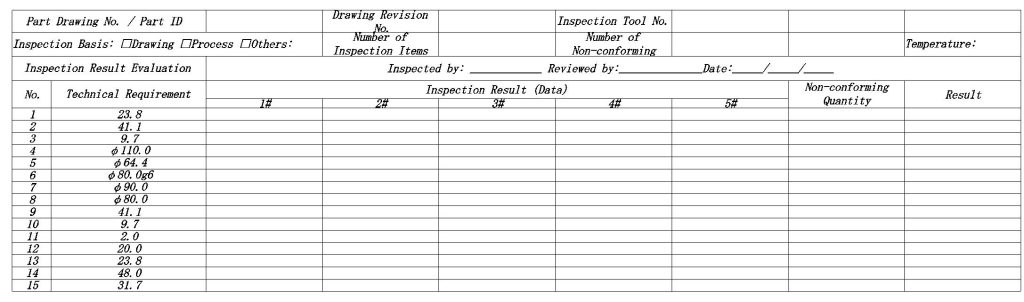 Automatically output according to the template, corresponding one-to-one with the feature list, eliminating the need for manual organization (templates can be customized)